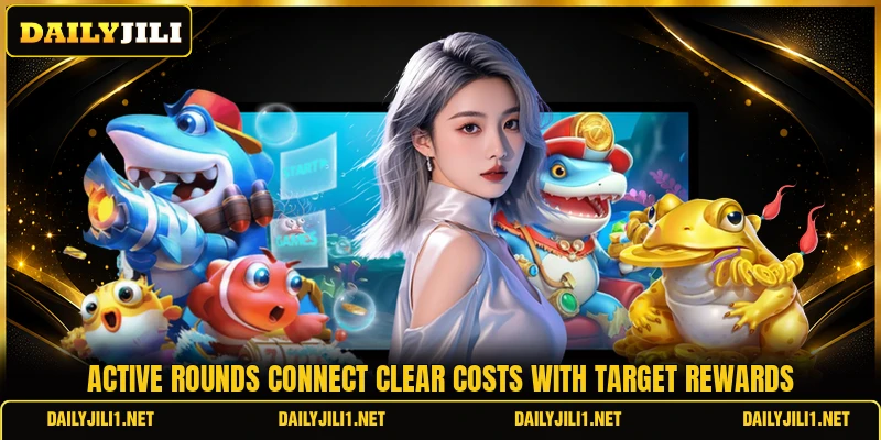 Active rounds connect clear costs with target rewards