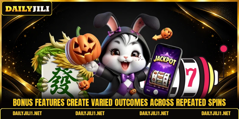 Bonus features create varied outcomes across repeated spins