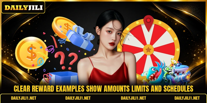 Clear reward examples show amounts limits and schedules