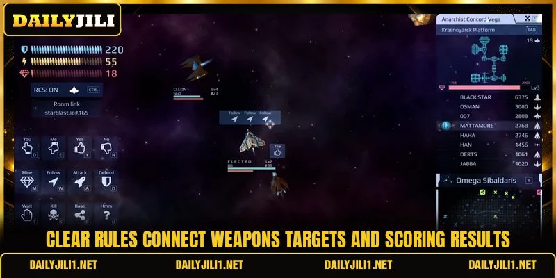 Clear rules connect weapons targets and scoring results