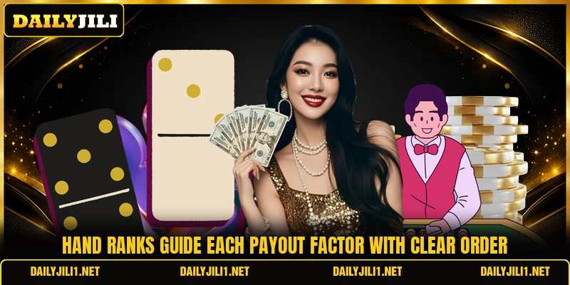 Hand ranks guide each payout factor with clear order