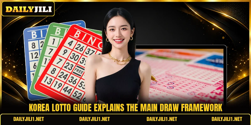 Korea lotto guide explains the main draw framework
