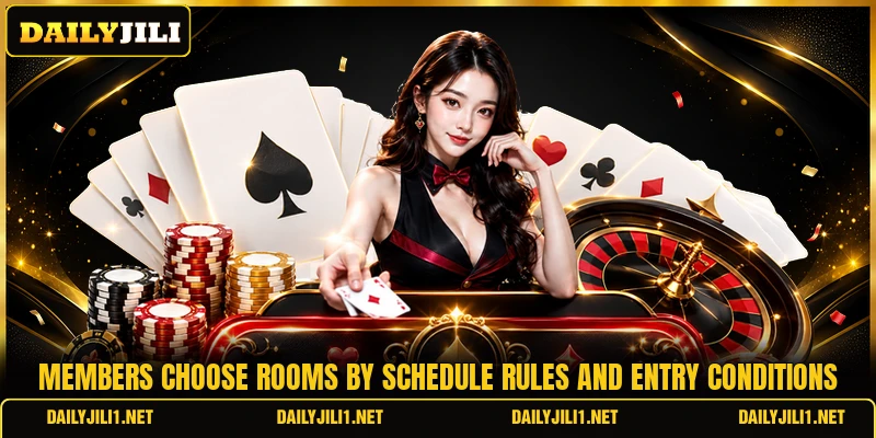 Members choose rooms by schedule rules and entry conditions