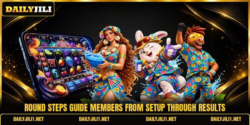 Round steps guide members from setup through results
