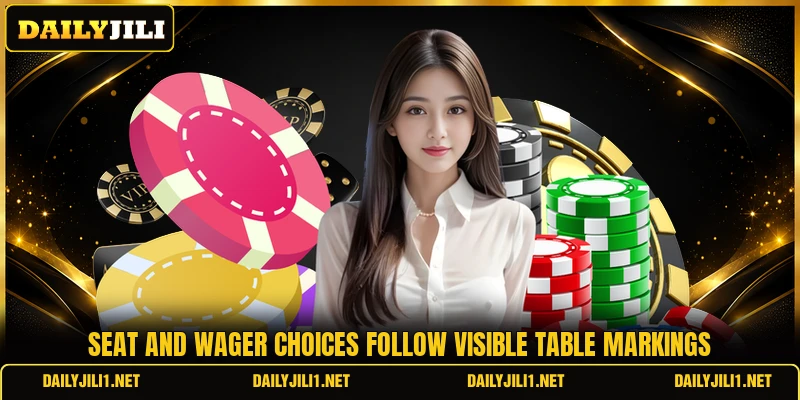 Seat and wager choices follow visible table markings